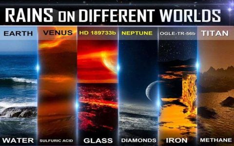 How Does Crystalline Rain Form in the Atmosphere?