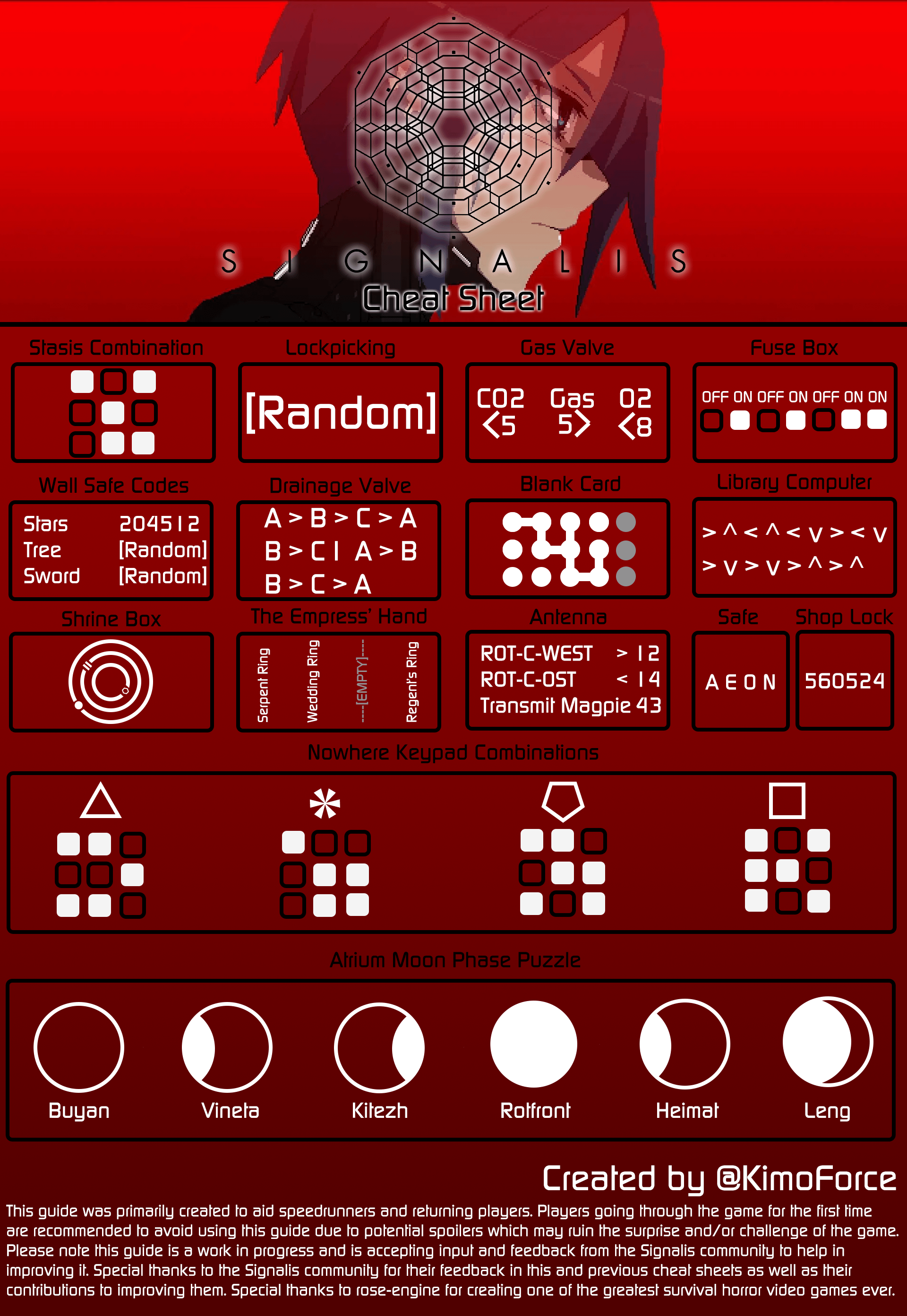 Signalis nowhere door codes: The easy guide (Unlock all game areas without frustration!)