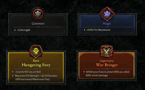 Level Up with a Gift of Robes D4: What You Need