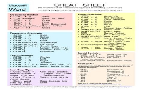 Where can you find all the working codes for easy piece? Get the full updated list right here!