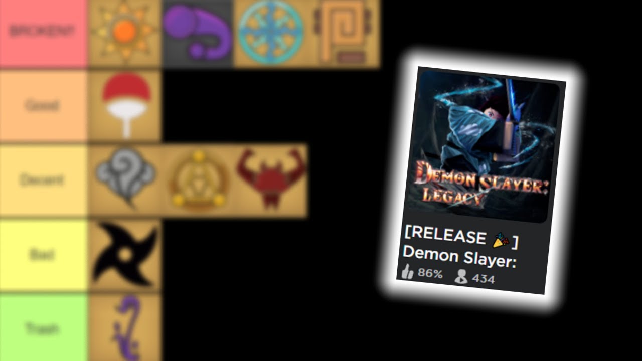 Whats the current Demon Slayer Legacy clan tier list saying? Discover the top game clans today.
